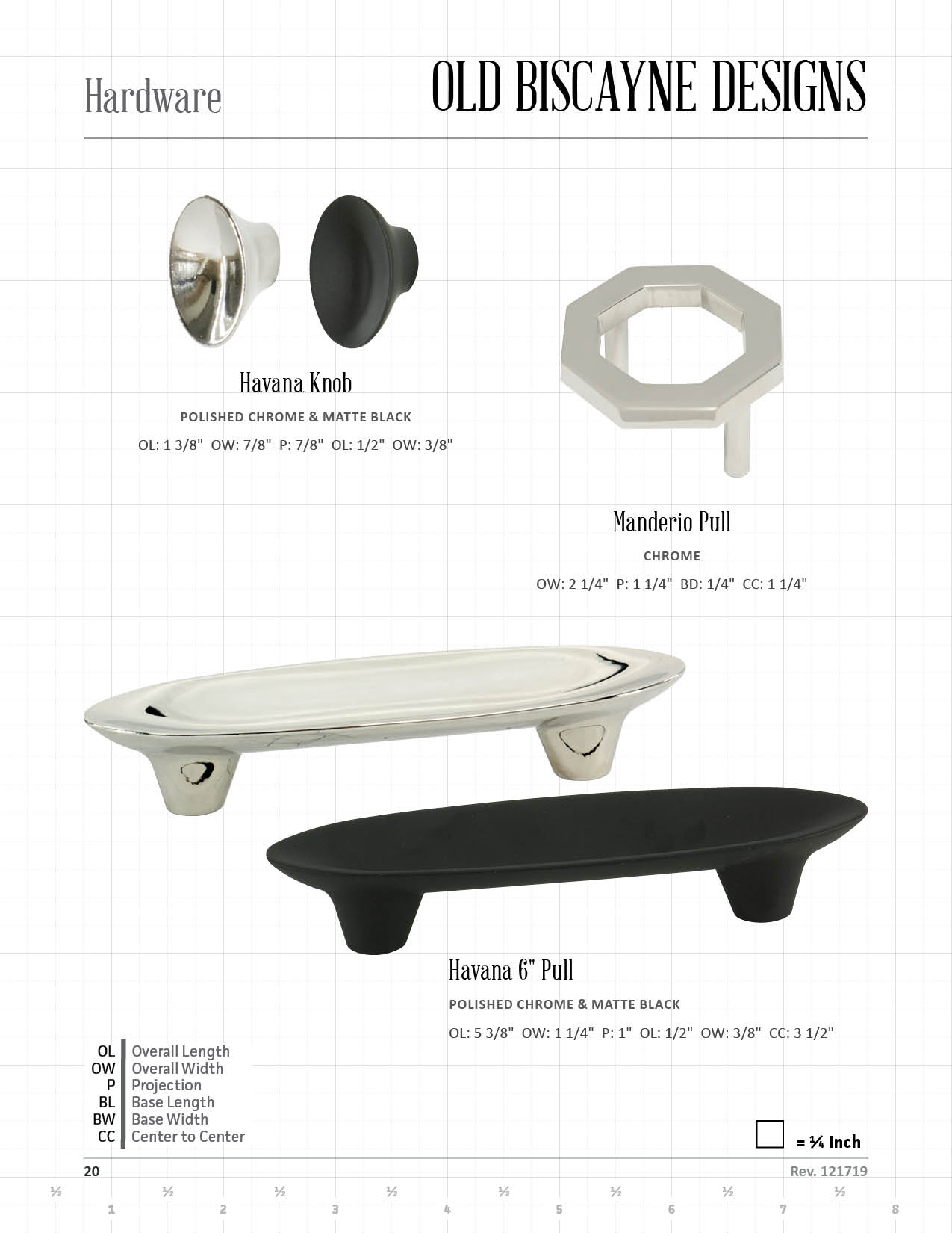 Hardware 20