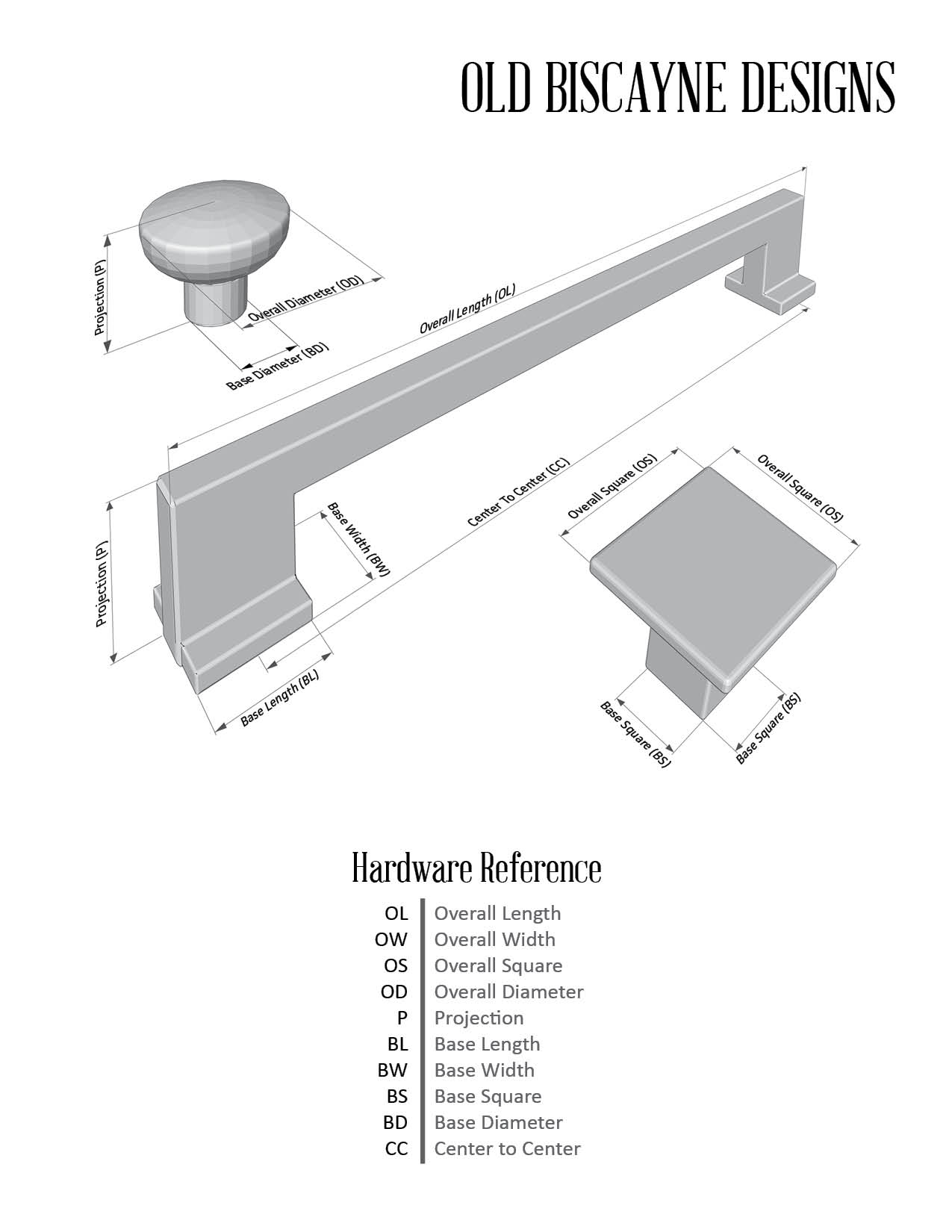 Catalog Reference